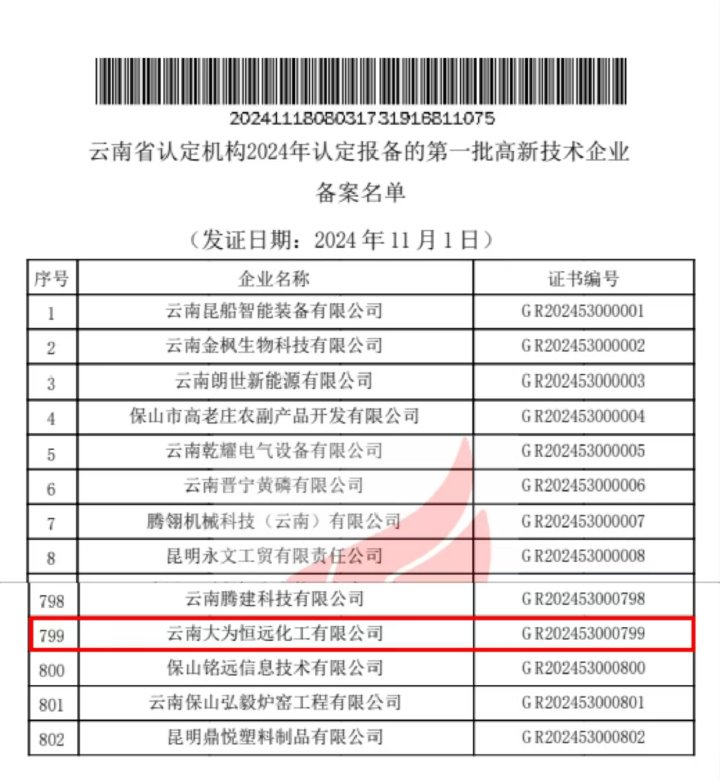 喜报｜三度认证，实力见证！曲煤焦化以科技创新助推高质量发展